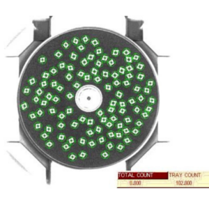 Automated parts counter used in production testing environments
