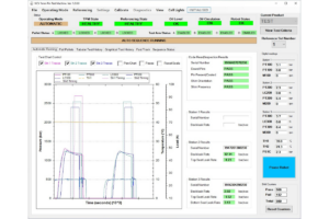 Industrial data acquisition and analysis software showing performance graphs and process data
